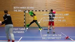 Handball Goalkeeper Training  How to hold upper corner shots [upl. by Oninrutas150]