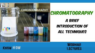 Chromatography  A brief introduction of all techniques [upl. by Inwat]