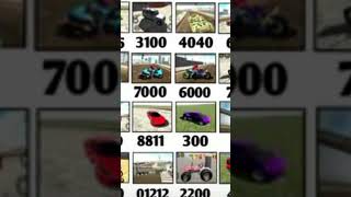 Indian bike driving 3d new update new all cheat code 2024 shorts viralvideo [upl. by Ardnama]