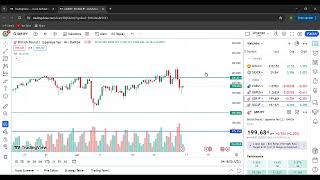 GBPJPY TOP DOWN ANALYSIS 16TH OF JUNE 2024 [upl. by Akedijn]