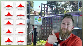 Ham Radio Satellite Tracking With The SARCTRAC  Ham Radio Deluxe To The RESCUE [upl. by Dhar]