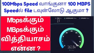 100Mbps Internet Speed Is Real  Behind Broadband Internet Speed Test  Cmcell Johnson [upl. by Idet]