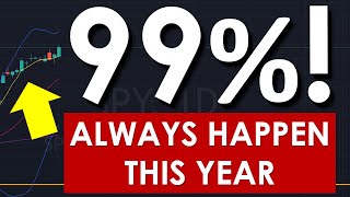 HAPPENS 99 OF THE TIME THIS YEAR  PREPARE 4 DEC  SPY SPX QQQ OPTIONS ES NQ SWING amp DAY TRADING [upl. by Neirod]