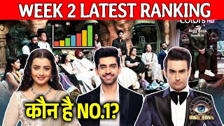 Bigg Boss 18 LATEST Ranking  WEEK 2 Mein Palti Baazi Chahat Avinash Aur Vivian Me Fight [upl. by Ttenaj]