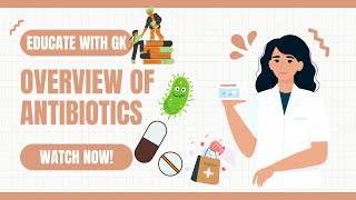 Intro to Antibiotics  Pharmacology Help for Pharmacy Students [upl. by Heidy897]