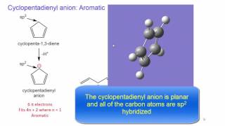 Cyclopentadienyl ions [upl. by Lu]