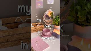 My desk setup🌸✨ aesthetic desktop deskmakeover cozy pink shorts viralshorts fyp fypviral [upl. by Acquah884]