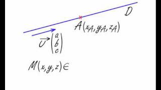 géometrie dans lespace  représentation paramétrique dune droite [upl. by Ear468]