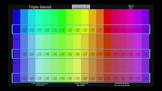 Triple Gamut – Color space and monitor test pattern suite [upl. by Peppi]