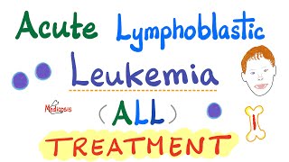 Acute Lymphoblastic Leukemia ALL  Treatment [upl. by Kcirednek]