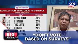 TBS  Brothers Erwin and Ben Tulfo top latest OCTA Senatorial survey [upl. by Osgood901]