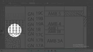 Create Stratigraphic Sequence in Adobe Illustrator [upl. by Kliman]