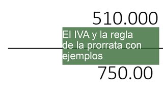 El IVA y la regla de la prorrata con ejemplos  Blogs MAPFRE [upl. by Blackmun]