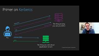 The Evolution of Windows Authentication [upl. by Ffirahs104]