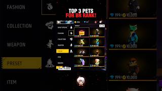 🔥NEW SECRET MOST POWERFUL PETS FOR BR GRANDMASTER PUSH🔥l shorts freefire [upl. by Yrbua]