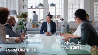 ManpowerGroup Talent Solutions Right Management Überblick [upl. by Buttaro]