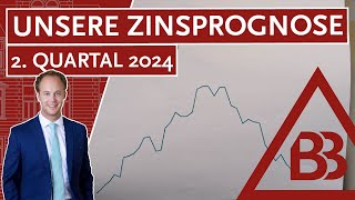 Unsere Zinsprognose 2 Quartal 2024 [upl. by Leamhsi565]