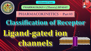 Classification of Receptor amp Ligandgated ion channels Pharmacodynamics Part03 PharmacologyI [upl. by Rafaelle]