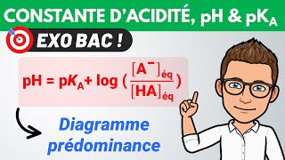 Constante dacidité Ka pKa et pH 🎯 Exercice BAC  Terminale spécialité  Chimie [upl. by Yhtak]