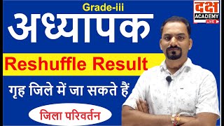 Reet  Reet reshuffle result जल्द होगा जारी क्या फर्क है रिसफ़ल और वेटिनिंग में December 2023 [upl. by Etterual111]