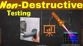 What is Nondestructive Testing [upl. by Raseta201]