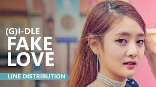 GIDLE 여자아이들  FAKE LOVE Cover  Line Distribution [upl. by Lila]