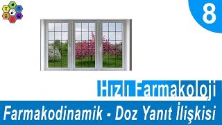 FARMAKODİNAMİK DOZ YANIT İLİŞKİSİ Hızlı Farmakoloji 8 [upl. by Ativoj]