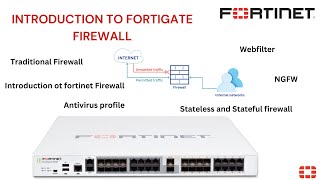 Introduction to Fortinet Firewall [upl. by Woolley]