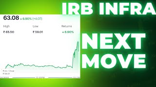 GoldyJaat irb infrastructure share latest news today🔥 irb infra share latest updates [upl. by Sass]