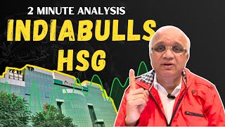 Indiabulls Housing Finance 2 Minute Analysis [upl. by Etnaled346]