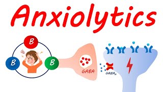 Anxiolytics antianxiety drugs  Benzodiazepines buspirone and antidepressants [upl. by Daraj]