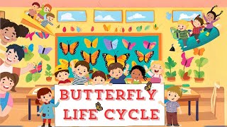 Butterfly Life Cycle Animation – Educational Fun for Kids [upl. by Dodwell]