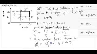 The above Pv diagram represents the thermodynamics cycle of an engine operating with an ideal [upl. by Gaylene]