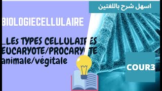 cellule eucaryote et procaryote cour3 [upl. by Indnahc]