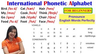 IPA  International Phonetic Alphabet  English Pronunciation [upl. by Goldie85]