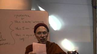 Majjhima Nikaya MN 62 part 1 section 2 2011123 Bhikkhu BodhiMPG [upl. by Odracer]