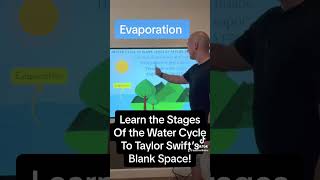 Learn the phases of the Water Cycle to Taylor Swifts Blank Space [upl. by Rebeca]