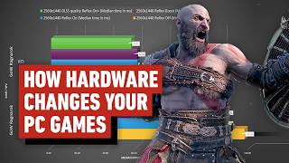 High Frame Rate and Low Latency PC Gaming  How does it work [upl. by Cyrie]