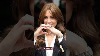 Intresting facts and things about Kates katemiddleton royalfamily [upl. by Pittman]