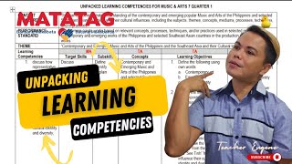 Unpacking Learning Competencies in the New MATATAG Curriculum  MATATAG Format [upl. by Doria692]