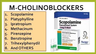 Muscarinic antagonists MCholinoblockers [upl. by Aronael90]