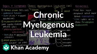 What is chronic myelogenous leukemia  Hematologic System Diseases  NCLEXRN  Khan Academy [upl. by Frederick]