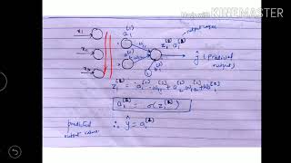 Representation of weight and bias in multilayer artificial neural network  lecture 25machine learn [upl. by Awram]