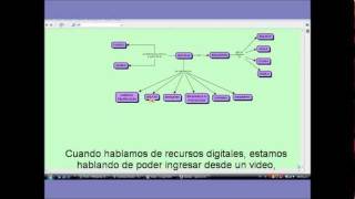 Tutorial Como utilizar CMap Tools Parte 3 subtitulado al españolwmv [upl. by Aerdnat]