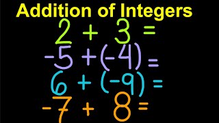 Addition of Integers English [upl. by Marena]