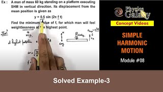 Class 11 Physics  Simple Harmonic Motion  8 Solved Example3 on Simple Harmonic MotionJEE amp NEET [upl. by Enayd84]