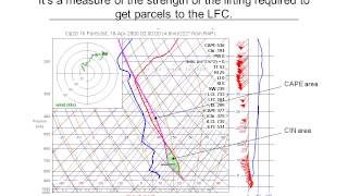 Weather In The Vertical Part2 [upl. by Naahs636]