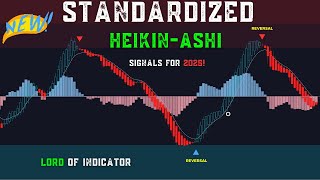 Reversal Standardized HeikinAshi  BUYSELL Magic Indicator on TradingView Lord Of Indicator [upl. by Sidney]