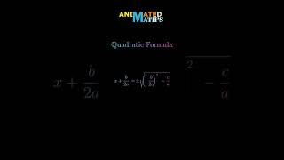 PROOF quotQuadratic Formulaquot [upl. by Eesac260]