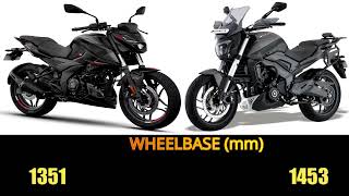 Bajaj Dominar 250 Vs Bajaj Pulsar N250 specs top speed features pulsarn250 dominar250 [upl. by Nnaeirual]